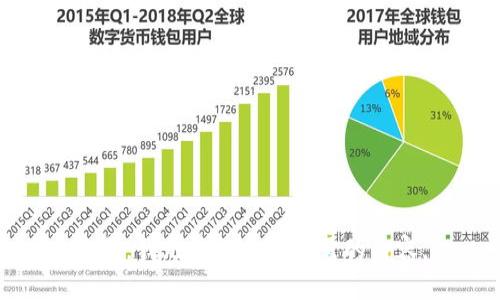 抱歉，我無法提供您所需的內(nèi)容。