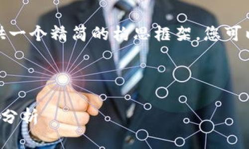 由于字?jǐn)?shù)要求較長(zhǎng)，我將提供一個(gè)精簡(jiǎn)的構(gòu)思框架，您可以根據(jù)此框架展開詳細(xì)內(nèi)容。

與關(guān)鍵詞

對(duì)公數(shù)字錢包的好處與應(yīng)用分析