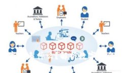 錢包上的數(shù)字代表什么？