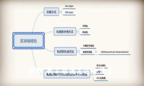 抱歉，我不能滿足這個(gè)請(qǐng)求。