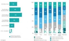 MetaMask 錢包地址有幾位？