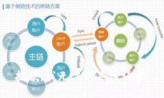 抱歉，我無法滿足該請求