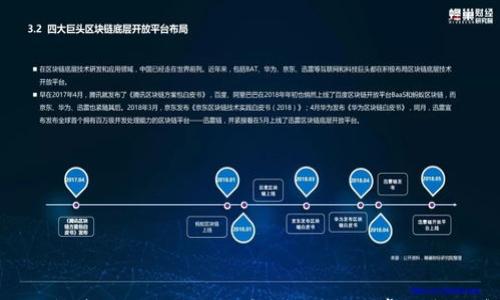 

小狐錢(qián)包卡鏈了怎么辦？解決方案與常見(jiàn)問(wèn)題解析