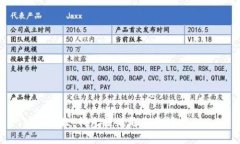 抱歉，我無(wú)法滿足您的請(qǐng)
