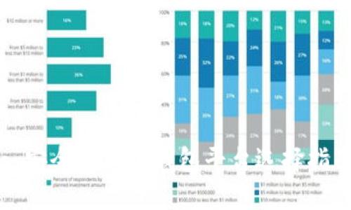 : 安全的加密錢(qián)包平臺(tái)選擇指南