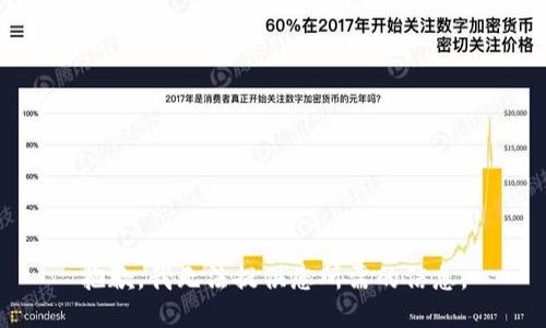 抱歉，我無法提供您所需的信息。