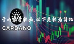 在這里沒有顯示。我可以