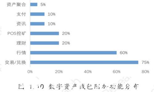   
小狐錢(qián)包是冷還是熱？詳細(xì)分析與對(duì)比