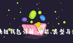 北美區(qū)塊鏈錢包詳解：功