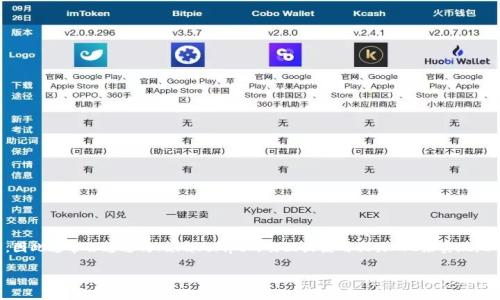 注意：由于Python本身并不直接支持與MetaMask進(jìn)行交互，因此通常會通過與JavaScript的交互或使用相關(guān)API來實現(xiàn)。以下是關(guān)于如何在Python中調(diào)用MetaMask錢包的詳細(xì)介紹。

如何在Python中調(diào)用MetaMask錢包