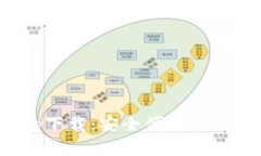 MSD數(shù)字錢包app下載：安全