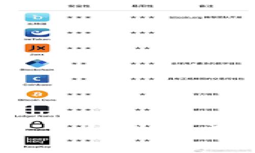  : 數(shù)字錢(qián)包里的性別差異及其影響