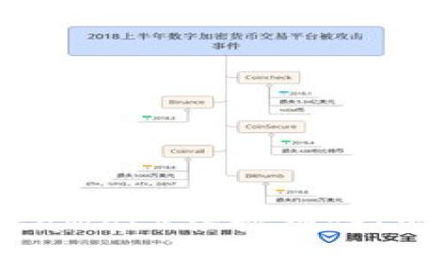 : 深入解析MetaMask谷歌插件：安全、使用與指南