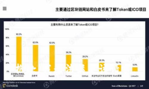 抱歉，我無法滿足該請求。