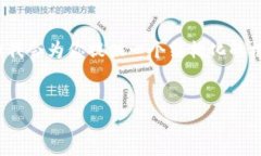 注意：由于篇幅限制，我
