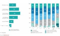 數(shù)字錢包充值的便捷方法