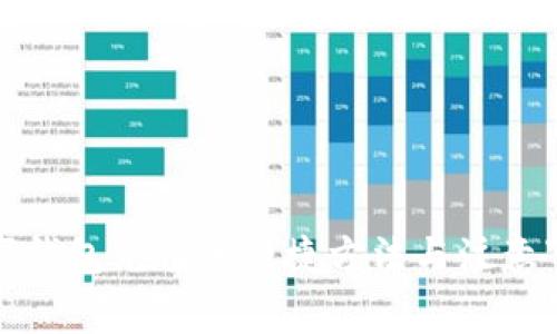 數(shù)字錢(qián)包充值的便捷方法與注意事項(xiàng)