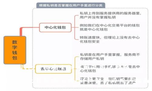 小狐錢包升級安全性解析及用戶指南

小狐錢包升級安全嗎？詳細解析與用戶指南