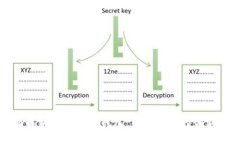 全面解析央行數(shù)字錢(qián)包：