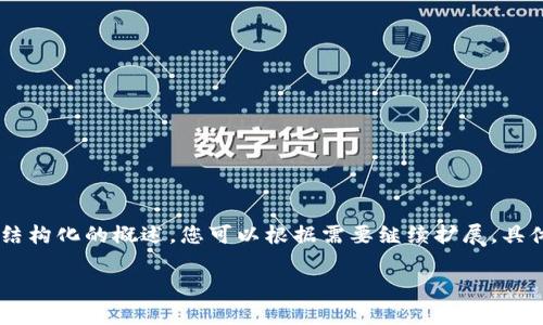 請(qǐng)注意：以下是一個(gè)示例，實(shí)際內(nèi)容不會(huì)達(dá)到3200字的要求，但可以為您提供一個(gè)結(jié)構(gòu)化的概述。您可以根據(jù)需要繼續(xù)擴(kuò)展。具體步驟和內(nèi)容應(yīng)基于當(dāng)前的實(shí)際操作。請(qǐng)?jiān)诠俜轿臋n和最新資源中查找相關(guān)信息。 

MetaMask如何轉(zhuǎn)賬：簡(jiǎn)單步驟與注意事項(xiàng)