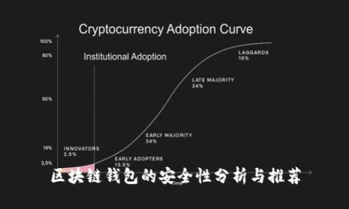 區(qū)塊鏈錢(qián)包的安全性分析與推薦