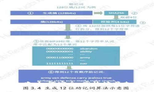 MetaMask套現(xiàn)攻略：如何安全、高效地將加密貨幣轉(zhuǎn)換為法幣