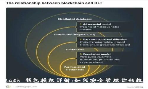 MetaMask 錢包授權詳解：如何安全管理你的數字資產