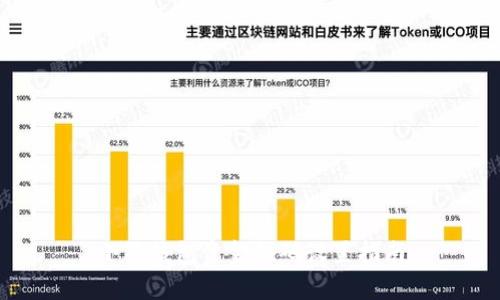 小狐錢包資金秘碼設置指南