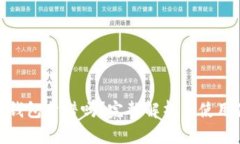 小狐錢包靠譜嗎？完整解