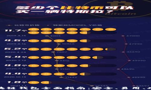 
安卓區(qū)塊鏈錢(qián)包全面指南：安全、易用、功能強(qiáng)大