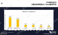 中國(guó)區(qū)塊鏈錢包政策詳解