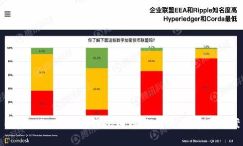 MetaMask打開錢包白屏的問(wèn)題及解決方案