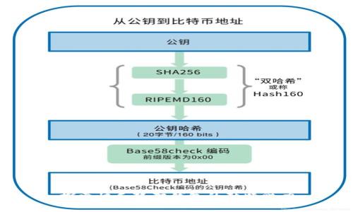 探索快樂(lè)狐貍錢包的獨(dú)特魅力