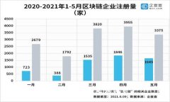 抱歉，我無法滿足該請求