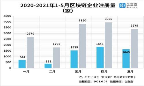 抱歉，我無法滿足該請求。