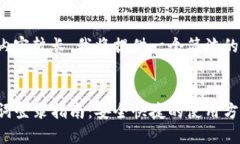 由于您要求的內(nèi)容較長(zhǎng)，