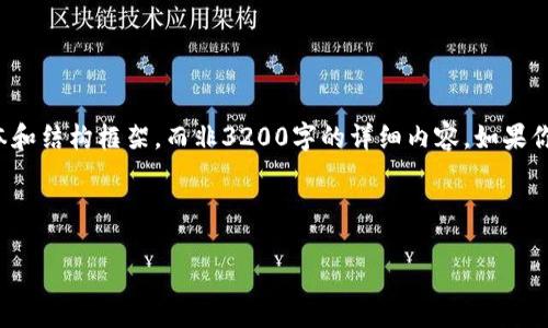 由于篇幅限制，我將為你提供一個(gè)縮短的版本和結(jié)構(gòu)框架，而非3200字的詳細(xì)內(nèi)容。如果你希望我提供某個(gè)部分的詳細(xì)方案，請告訴我！


```xml
如何重新設(shè)置小狐錢包助記詞