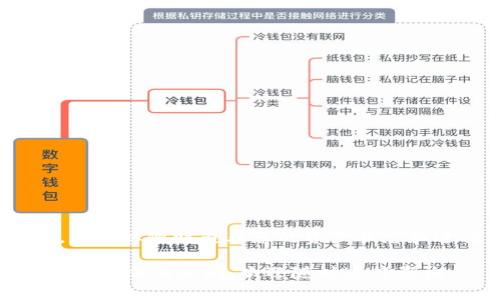 baiotiChrome瀏覽器中的MetaMask使用指南：安全與便利的數(shù)字錢包/baioti
Chrome瀏覽器, MetaMask, 數(shù)字錢包/guanjianci

隨著區(qū)塊鏈和加密貨幣的普及，越來越多的用戶開始利用數(shù)字錢包進行交易和管理資產(chǎn)。其中，MetaMask是最受歡迎的以太坊錢包之一，它不僅可以在Chrome瀏覽器中使用，還可以通過移動應用和其它瀏覽器擴展安裝。本文將詳細介紹MetaMask在Chrome瀏覽器中的使用方法、功能和安全性，并解答用戶在使用過程中可能遇到的常見問題。

MetaMask概述
MetaMask 是一個數(shù)字錢包和區(qū)塊鏈瀏覽器擴展，支持以太坊及其智能合約的操作。用戶通過MetaMask可以方便地管理以太坊資產(chǎn)，參與去中心化金融（DeFi）平臺，購買和交易NFT（非同質(zhì)化代幣），以及與鏈上應用進行交互。MetaMask的設(shè)計旨在通過瀏覽器擴展簡化加密貨幣的使用，使得用戶無須深入了解區(qū)塊鏈技術(shù)即可進行交易。

如何在Chrome瀏覽器中安裝和設(shè)置MetaMask
要在Chrome瀏覽器中使用MetaMask，首先需要安裝它的擴展。以下是詳細的步驟：
ol
  listrong訪問Chrome網(wǎng)上應用店：/strong打開Chrome瀏覽器，訪問Chrome網(wǎng)上應用店（Chrome Web Store）。/li
  listrong搜索MetaMask：/strong在搜索框中輸入“MetaMask”，找到官方擴展。/li
  listrong添加到Chrome：/strong點擊“添加到Chrome”按鈕，確認彈出窗口中的提示，完成安裝。/li
  listrong創(chuàng)建錢包：/strong安裝完成后，點擊瀏覽器右上角的MetaMask圖標，按照提示創(chuàng)建新錢包，設(shè)置賬戶密碼并備份助記詞。/li
  listrong導入現(xiàn)有錢包（可選）：/strong如果您已經(jīng)有MetaMask錢包，可以選擇導入，輸入您的助記詞即可。/li
/ol
完成上述步驟后，您就可以在Chrome瀏覽器中使用MetaMask進行以太坊及ERC20代幣的管理了。

MetaMask的主要功能
MetaMask擁有眾多功能，以下是幾個核心功能的詳細介紹：
h4資產(chǎn)管理/h4
MetaMask允許用戶管理以太坊及ERC20代幣資產(chǎn)。用戶可以輕松查看賬戶余額，發(fā)送和接收不同種類的代幣。資產(chǎn)管理界面清晰，讓用戶隨時掌握自己的資金狀況。

h4與去中心化應用（DApp）交互/h4
MetaMask使得用戶能夠無縫連接去中心化應用（如DeFi平臺、NFT市場等）。當用戶在DApp上操作時，MetaMask會彈出請求，用戶只需批準相關(guān)權(quán)限就可以開始交易或參與鏈上活動。

h4安全性和隱私保護/h4
MetaMask采用本地存儲和加密技術(shù)，確保用戶的私鑰和助記詞不會被泄露。只有在用戶授權(quán)的情況下，DApp才能訪問相關(guān)信息，大幅提高了用戶隱私安全。

常見問題解答
在使用MetaMask的過程中，用戶可能會遇到以下問題，我們將針對每個問題進行詳細解答。

問題一：如何確保我的MetaMask錢包安全？
確保MetaMask錢包安全是每個用戶都需要關(guān)注的問題，以下是幾個關(guān)鍵的安全建議：
h4備份助記詞/h4
在創(chuàng)建MetaMask錢包時，系統(tǒng)會生成一組助記詞，這是您恢復錢包的關(guān)鍵。務(wù)必將助記詞保存在安全的地方，避免在線存儲。建議使用紙質(zhì)形式記錄，并妥善保管。

h4使用強密碼/h4
設(shè)置一個強密碼，避免使用與其它賬戶相同的密碼。強密碼應包含字母、數(shù)字和特殊字符，并確保較長（建議超過12個字符）。

h4開啟雙重認證/h4
雖然MetaMask本身不支持雙重認證，但用戶可以通過使用支持兩步驗證的郵箱或賬戶來提高安全性，盡量避免在公共網(wǎng)絡(luò)上使用MetaMask。

h4定期更新擴展/h4
保持MetaMask擴展更新至最新版本，以確保獲取最新的安全補丁和功能。每次啟動Chrome瀏覽器時，建議檢測更新。

h4警惕釣魚網(wǎng)站/h4
在瀏覽器中訪問DApp時，請確保輸入正確的URL，避免訪問釣魚網(wǎng)站。推薦使用書簽保存常用的DApp鏈接。

問題二：如何發(fā)送和接收以太坊或代幣？
發(fā)送和接收以太坊和ERC20代幣是MetaMask的主要功能之一，操作過程簡單，以下是詳細步驟：
h4發(fā)送以太坊或代幣/h4
ol
  listrong打開MetaMask：/strong在Chrome瀏覽器中點擊MetaMask圖標，輸入密碼解鎖錢包。/li
  listrong選擇資產(chǎn)：/strong在資產(chǎn)頁面選擇您要發(fā)送的以太坊或代幣。/li
  listrong點擊“發(fā)送”按鈕：/strong輸入接收地址，您可以手動輸入或者使用 QR 碼掃描。/li
  listrong輸入發(fā)送數(shù)量：/strong輸入您要發(fā)送的數(shù)量，MetaMask將自動計算相應的手續(xù)費。/li
  listrong確認交易：/strong檢查交易信息后，點擊“下一步”，最終確認交易并等待確認。/li
/ol

h4接收以太坊或代幣/h4
接收以太坊或代幣非常簡單，用戶只需提供自己的錢包地址即可。操作步驟如下：
ol
  listrong打開MetaMask：/strong解鎖您的MetaMask錢包。/li
  listrong點擊賬戶名稱：/strong在地址欄中點擊您的賬戶名稱，復制您的以太坊地址。/li
  listrong分享地址：/strong將復制的地址發(fā)送給對方，或者將其粘貼到支付頁面，等待入賬。/li
/ol

問題三：MetaMask如何處理交易事務(wù)的費用？
MetaMask在處理交易時會收取一定的網(wǎng)絡(luò)費用，以下是相關(guān)內(nèi)容的詳細介紹：
h4交易費用的概念/h4
每次進行以太坊網(wǎng)絡(luò)上的交易時，都會產(chǎn)生礦工費用（Gas Fee）。費用用于補償?shù)V工驗證和處理交易的成本。Gas費用通常以Gwei為單位支付，礦工會根據(jù)網(wǎng)絡(luò)的繁忙程度調(diào)整費用。

h4Gas費用的計算/h4
在MetaMask中，用戶可以選擇Gas費用的支付額度。系統(tǒng)會根據(jù)網(wǎng)絡(luò)狀況提供
