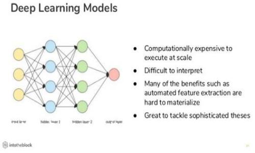 小米錢(qián)包數(shù)字鑰匙使用指南：如何找到和使用數(shù)字鑰匙