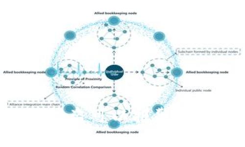 區(qū)塊鏈錢包被盜可以報警嗎？解析及對策