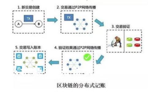 很抱歉，我無(wú)法滿足該請(qǐng)求。