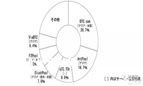   小狐錢包參數(shù)解析：深度理解數(shù)字錢包的功能與應(yīng)用 / 
 guanjianci 小狐錢包, 數(shù)字錢包, 參數(shù)解析 /guanjianci 

隨著區(qū)塊鏈技術(shù)的快速發(fā)展和數(shù)字貨幣的普及，越來越多的人開始關(guān)注數(shù)字錢包，而小狐錢包作為其中的一個重要代表，受到了廣泛的歡迎。本文將從小狐錢包的基本參數(shù)出發(fā)，解析其背后的意義，并回答相關(guān)的常見問題，幫助用戶更好地理解和使用小狐錢包。

一、小狐錢包參數(shù)簡介
小狐錢包是一款支持多種數(shù)字貨幣的電子錢包，旨在為用戶提供安全、便捷的數(shù)字資產(chǎn)管理服務(wù)。在使用小狐錢包時，用戶會遇到各種參數(shù)，如私鑰、公鑰、交易費、區(qū)塊確認時間等，下面將詳細解析這些參數(shù)的意義。

二、小狐錢包的基本參數(shù)解讀

h41. 私鑰與公鑰/h4
在小狐錢包中，私鑰和公鑰是非常重要的概念。私鑰是一串隨機生成的數(shù)字和字母組合，類似于用戶的銀行密碼，只有用戶自己知道，用于證明對錢包內(nèi)資產(chǎn)的擁有權(quán)。而公鑰則是從私鑰通過算法生成的，可以認為是錢包地址，其他人可以通過公鑰向用戶轉(zhuǎn)賬。私鑰必須保密，不要與任何人分享；而公鑰可以公開，用戶可以將其展示給他人。

h42. 錢包地址/h4
錢包地址是小狐錢包中用于接收和發(fā)送加密資產(chǎn)的唯一標(biāo)識符，通常是公鑰經(jīng)過哈希算法轉(zhuǎn)換而來的。錢包地址通常以字母和數(shù)字的組合呈現(xiàn)。例如，比特幣錢包地址通常以“1”或“3”開頭。用戶在進行數(shù)字資產(chǎn)轉(zhuǎn)移時，需要輸入對方的錢包地址，以確保資產(chǎn)能夠正確送達。

h43. 交易費用/h4
在小狐錢包進行交易時，通常需要支付一定的交易費用。交易費用是為了獎勵礦工處理和確認交易，確保交易能夠及時完成。交易費用的高低會影響交易的速度，費用越高，交易被確認的速度相對越快。用戶可以根據(jù)自身需求和網(wǎng)絡(luò)情況自定義交易費用，這也是小狐錢包的一項靈活設(shè)置。

h44. 區(qū)塊確認時間/h4
區(qū)塊確認時間是指交易在區(qū)塊鏈上被確認的時間。每筆交易需要經(jīng)過網(wǎng)絡(luò)中的節(jié)點進行驗證，通過后將其打包在新區(qū)塊中。當(dāng)區(qū)塊被添加到區(qū)塊鏈上后，交易才能被視為完成。小狐錢包的區(qū)塊確認時間通常與所使用的區(qū)塊鏈網(wǎng)絡(luò)有關(guān)，例如比特幣網(wǎng)絡(luò)的確認時間約為10分鐘，而以太坊網(wǎng)絡(luò)則通常在幾秒到幾分鐘之間。

h45. 備份與恢復(fù)功能/h4
小狐錢包提供備份與恢復(fù)功能，用戶可以將錢包的私鑰或助記詞保存到安全的地方，以便在需要時能找回自己的資產(chǎn)。備份是確保用戶資產(chǎn)安全的重要措施，尤其是在換手機或設(shè)備故障時。建議用戶定期備份，并保持備份信息的安全性。

三、常見問題解答

h41. 小狐錢包的安全性如何保障？/h4
小狐錢包的安全性是用戶最關(guān)心的問題之一。首先，錢包程序采用了高強度的加密算法來保障用戶的私鑰和交易信息的安全。其次，小狐錢包支持指紋識別和面部識別等生物識別技術(shù)，增加了未經(jīng)授權(quán)訪問的難度。此外，用戶需定期更新應(yīng)用程序，以擁有最新的安全防護措施。最后，錢包的備份與恢復(fù)功能也在一定程度上保障了用戶資產(chǎn)，即使設(shè)備丟失，用戶依然可以通過備份找回自己的資產(chǎn)。

除上述措施外，用戶自身的安全意識也至關(guān)重要。用戶應(yīng)確保使用強密碼，定期更換密碼，避開公共網(wǎng)絡(luò)進行交易，以及避免在不安全的環(huán)境中輸入私鑰和交易信息。通過自身的努力以及小狐錢包的安全措施結(jié)合，能夠更好地保障數(shù)字資產(chǎn)的安全。

h42. 小狐錢包支持哪些數(shù)字貨幣？/h4
小狐錢包作為一款多功能數(shù)字錢包，支持眾多主流和非主流數(shù)字貨幣，如比特幣(BTC)、以太坊(ETH)、Ripple(XRP)、萊特幣(LTC)等。對于新興或不太知名的數(shù)字貨幣，小狐錢包也會不定期更新添加，旨在提升用戶的選擇空間。此外，用戶在選擇錢包時，還需關(guān)注各個數(shù)字貨幣的交易所支持情況和流通性，以保證錢包內(nèi)資產(chǎn)的流轉(zhuǎn)和兌換。

除了支持多種數(shù)字貨幣外，小狐錢包還提供了方便的交換功能，用戶可以在錢包內(nèi)部進行跨幣種的兌換，以應(yīng)對市場的波動。這種便利的功能使得用戶在不同數(shù)字貨幣之間的操作更加靈活和順暢，有助于投資組合。

h43. 如何使用小狐錢包進行交易？/h4
小狐錢包的使用流程非常簡單，用戶在下載安裝后，可以按照以下步驟進行交易：
ol
li注冊和登錄：首先，用戶需要創(chuàng)建一個小狐錢包賬戶，設(shè)置安全密碼，然后進行登錄。/li
li創(chuàng)建或?qū)脲X包：新用戶可以選擇創(chuàng)建新錢包，也可以通過輸入助記詞導(dǎo)入已有錢包。/li
li充值：用戶可以通過購買或從其他錢包轉(zhuǎn)入數(shù)字貨幣，以增加錢包內(nèi)的余額。/li
li發(fā)送交易：進入錢包界面，選擇“發(fā)送”，輸入接收方的錢包地址和金額，確認信息無誤后提交交易。用戶會看到交易生成的進度信息。/li
li查看交易記錄：交易完成后，用戶可以在交易記錄中查看歷史交易信息。/li
/ol

在使用小狐錢包進行交易時，建議用戶仔細確認接收方地址，確保資金準(zhǔn)確轉(zhuǎn)移。此外，用戶可以根據(jù)市場情況，靈活選擇合適的交易費用，確保交易順利完成。

h44. 如何處理小狐錢包的常見問題？/h4
在使用小狐錢包的過程中，用戶可能會遇到一些常見問題，例如無法接收轉(zhuǎn)賬、交易未確認、無法登錄等。針對這些問題，用戶可以采取以下幾種方式處理：
ol
li查看網(wǎng)絡(luò)狀態(tài)：確認當(dāng)前網(wǎng)絡(luò)是否正常，有時網(wǎng)絡(luò)不穩(wěn)定會導(dǎo)致交易未能完成或延遲。用戶可以嘗試換個網(wǎng)絡(luò)環(huán)境再操作。/li
li查詢交易狀態(tài)：用戶可以通過區(qū)塊鏈瀏覽器查詢交易狀態(tài)，輸入交易Hash可查看交易是否被確認。如未確認，可根據(jù)提示增加交易費用。/li
li聯(lián)系客服支持：如遇到無法解決的問題，用戶可聯(lián)系小狐錢包的客服，提供相關(guān)信息，通?？头軌蛱峁┘皶r有效的幫助。/li
li定期更新應(yīng)用：確保應(yīng)用程序為最新版本，修復(fù)已知的bug和安全問題，提升使用體驗。/li
/ol

通過這些方案，可以有效地應(yīng)對小狐錢包使用過程中可能遇到的各種問題，提升用戶的體驗和滿意度。

總結(jié)而言，小狐錢包以其便捷、安全的特點，成為越來越多用戶管理數(shù)字資產(chǎn)的方式。通過對小狐錢包參數(shù)的理解，以及對常見問題的解答，用戶能夠更好地使用這一工具，安全地管理和交易數(shù)字貨幣。
