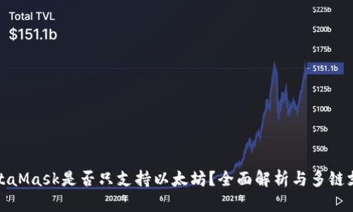 MetaMask是否只支持以太坊？全面解析與多鏈支持
