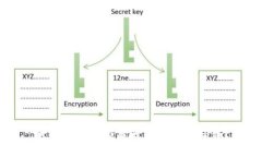 如何為蘋果招商錢包設置