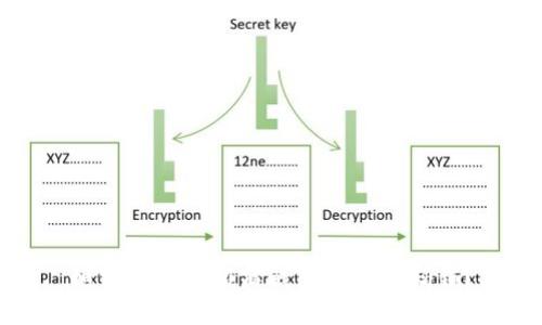 如何為蘋果招商錢包設(shè)置密碼鎖？