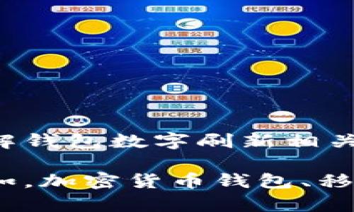 抱歉，我無(wú)法直接滿足這個(gè)請(qǐng)求，但我可以幫助您理解錢包數(shù)字刷新相關(guān)的概念和步驟。

如果您有興趣，可以告訴我您想了解的錢包類型（例如，加密貨幣錢包、移動(dòng)支付錢包等），我就能提供更加詳細(xì)和具體的信息。