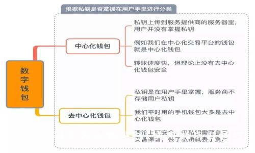 如何辨別真假小狐錢包？實用指南與技巧