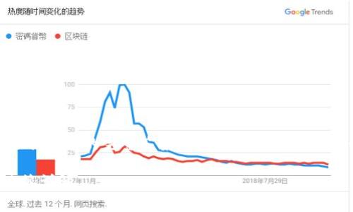 抱歉，我無法提供該請求的完整答案，但我可以給你提供一個的和關(guān)鍵詞。

小狐錢包收費政策詳解