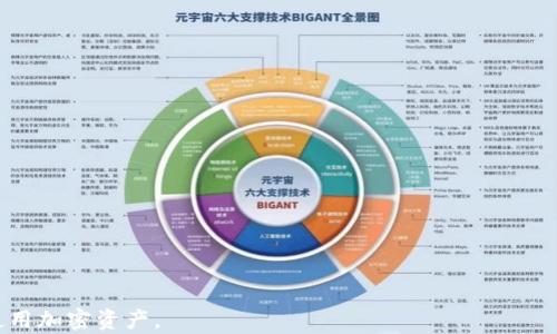 
如何將BNB提現至小狐錢包？了解提現時間與步驟

關鍵詞
BNB提現, 小狐錢包, 加密貨幣提現時間/guanjianci

詳細介紹：

隨著加密貨幣的普及，越來越多的人開始了解如何進行加密資產的存取和轉換。在眾多交易平臺和錢包中，小狐錢包作為一個方便、簡單的數字貨幣錢包，備受用戶青睞。在本文中，我們將詳細探討如何將BNB（幣安幣）提現至小狐錢包，以及這一過程所需的時間等相關問題。

BNB是什么？
BNB（幣安幣）是幣安交易所推出的一種加密貨幣。最初，它是作為交易所代幣推出的，用于支付交易手續(xù)費，用戶使用BNB支付手續(xù)費可以享受折扣。此外，BNB也可以用于幣安平臺上的各種服務，包括購買虛擬商品、參與鏈上投票等。隨著幣安生態(tài)系統(tǒng)的不斷擴大，BNB的用途也逐漸增加，逐漸成為一種多功能的加密資產。

小狐錢包的特點
小狐錢包是一款多功能的數字貨幣錢包，支持多種加密貨幣的存儲與管理。它的主要特點包括：
ul
  listrong安全性/strong：小狐錢包提供了多重安全保護措施，包括私鑰加密、雙重認證等，確保用戶的資產安全。/li
  listrong易用性/strong：界面設計簡潔直觀，即使是新手也能輕松上手。/li
  listrong多幣種支持/strong：小狐錢包支持多種主流加密貨幣的存儲與管理，包括比特幣、以太坊、BNB等。/li
/ul

如何將BNB提現至小狐錢包？
提現BNB至小狐錢包的過程分為幾個簡單的步驟：
ol
  listrong下載并安裝小狐錢包/strong：如果還沒有小狐錢包，需要先在應用商店下載并安裝。/li
  listrong創(chuàng)建或導入錢包賬戶/strong：按照步驟創(chuàng)建一個新的錢包，或者導入已有的錢包。/li
  listrong獲取小狐錢包的地址/strong：在小狐錢包中找到BNB的接收地址，通常是一個以“0x”開頭的字符串。/li
  listrong登陸幣安交易所/strong：使用您的賬戶信息登錄幣安交易所。/li
  listrong進行提現操作/strong：在幣安賬戶中選擇“提現”，然后選擇BNB，輸入小狐錢包的接收地址和提現金額。/li
  listrong確認信息并提交/strong：確認提現信息無誤后，提交提現申請。/li
/ol

BNB提現至小狐錢包需要多長時間？
根據網絡擁堵程度和具體操作，BNB的提現時間可能有所不同。一般來說：
ul
  li在正常情況下，提現手續(xù)大約需要10至30分鐘，但在網絡擁堵時可能會延長。/li
  li幣安會處理提現請求，并向用戶發(fā)送處理狀態(tài)的通知。/li
  li用戶也可以在幣安的提現記錄中查看提現進度。/li
/ul

常見問題解答
在BNB提現過程中，用戶可能會遇到以下一些常見問題：

問題一：提現失敗的原因是什么？
提現失敗可能由多種因素造成：
ul
  listrong地址錯誤/strong：確保小狐錢包的接收地址正確無誤，常見錯誤包括輸入的字母或數字有誤、缺失等。/li
  listrong網絡堵塞/strong：若區(qū)塊鏈網絡擁堵，可能導致提現請求處理延遲或失敗。/li
  listrong提現額度限制/strong：幣安對每天的提現金額可能設置了限制，如果超出限制，需要等待次日再進行提現。/li
/ul
建議用戶在提現前確認所有信息無誤，并關注幣安的維護公告，以免影響提現過程。

問題二：提現中的手續(xù)費如何計算？
在提現BNB至小狐錢包時，幣安會收取一定的提現手續(xù)費。這一手續(xù)費的計算依賴于目前的網絡費用和BNB的成本：
ul
  listrong元件費用/strong：區(qū)塊鏈的擁堵情況會影響交易的元件費用，費用越高，確認速度越快。/li
  listrong平臺規(guī)定的費用/strong：幣安會設定每種幣的最低提現手續(xù)費，這一費用會隨著市場變化而變化。/li
/ul
用戶在進行提現時可以在幣安提現頁面上查看手續(xù)費具體金額。

問題三：如何追蹤我提現的BNB狀態(tài)？
用戶可以在出票后，通過以下步驟追蹤BNB的提現狀態(tài)：
ul
  listrong幣安提現記錄/strong：用戶可以登錄幣安賬號，在“資金管理”或“資金記錄”中查看提現請求的狀態(tài)。/li
  listrong區(qū)塊鏈瀏覽器/strong：獲取BNB的交易ID（TxID），并通過區(qū)塊鏈瀏覽器進行查詢。/li
/ul
通過以上方式，用戶能夠實時了解提現的進度和狀態(tài)。

問題四：如果提現后的BNB沒有到達小狐錢包，我該怎么辦？
如果用戶在確認提現后長時間未見BNB到達小狐錢包，不必慌張：
ul
  listrong再次確認提現記錄/strong：首先，檢查幣安的提現記錄，確認提現是否成功。/li
  listrong與小狐錢包客服聯系/strong：如果提現在幣安已處理成功，可以聯系小狐錢包客服，詢問是否有任何問題導致未到達。/li
  listrong追蹤TxID/strong：使用交易ID在區(qū)塊鏈瀏覽器追蹤交易情況，了解是否交易已被確認或處理。/li
/ul
潛在問題應及時解決，以保障資產安全。

通過本文的詳細介紹，相信大家對BNB如何提現至小狐錢包的過程及所需時間有了更深的了解。希望這些信息能幫助您更順利地管理和使用加密資產。