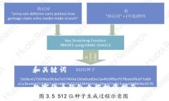 和關(guān)鍵詞數(shù)字貨幣錢包個